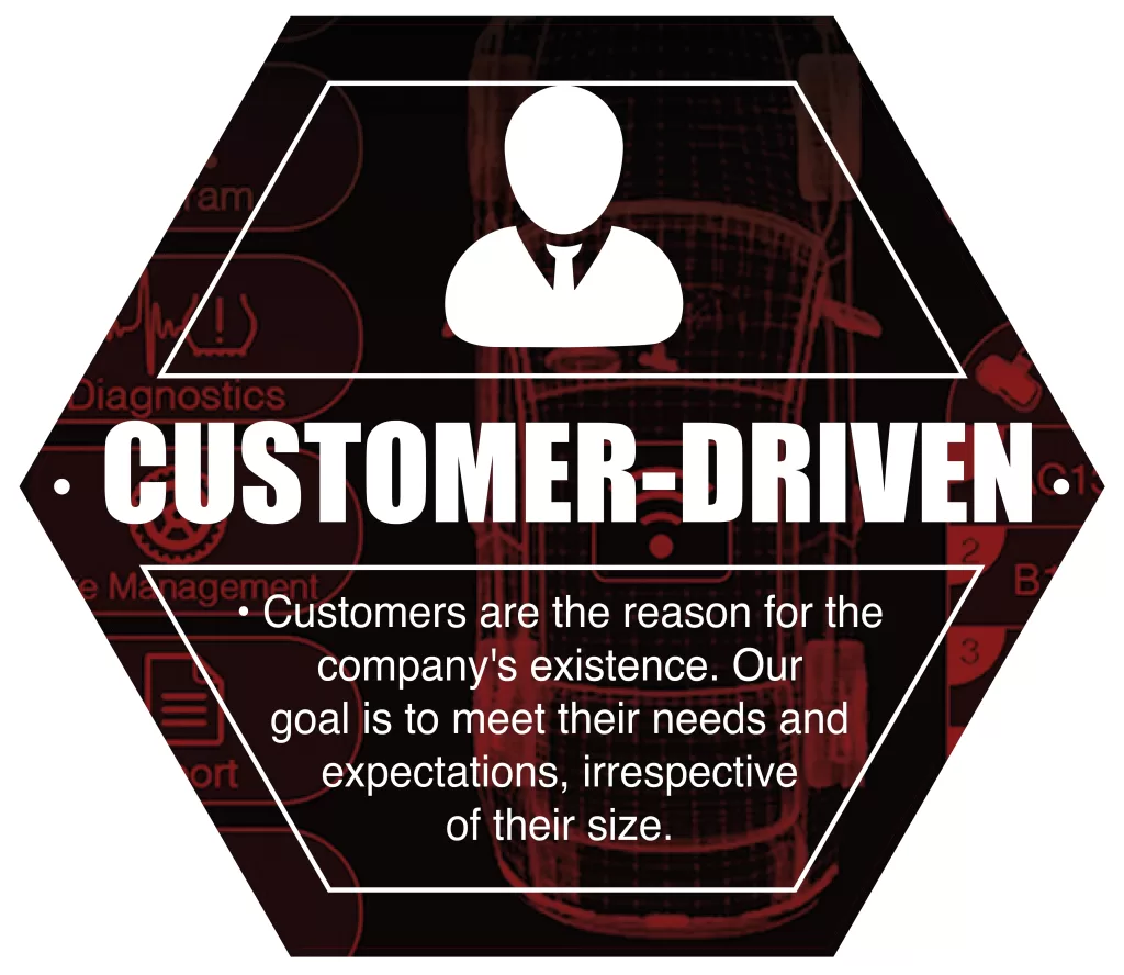 Customer Driven