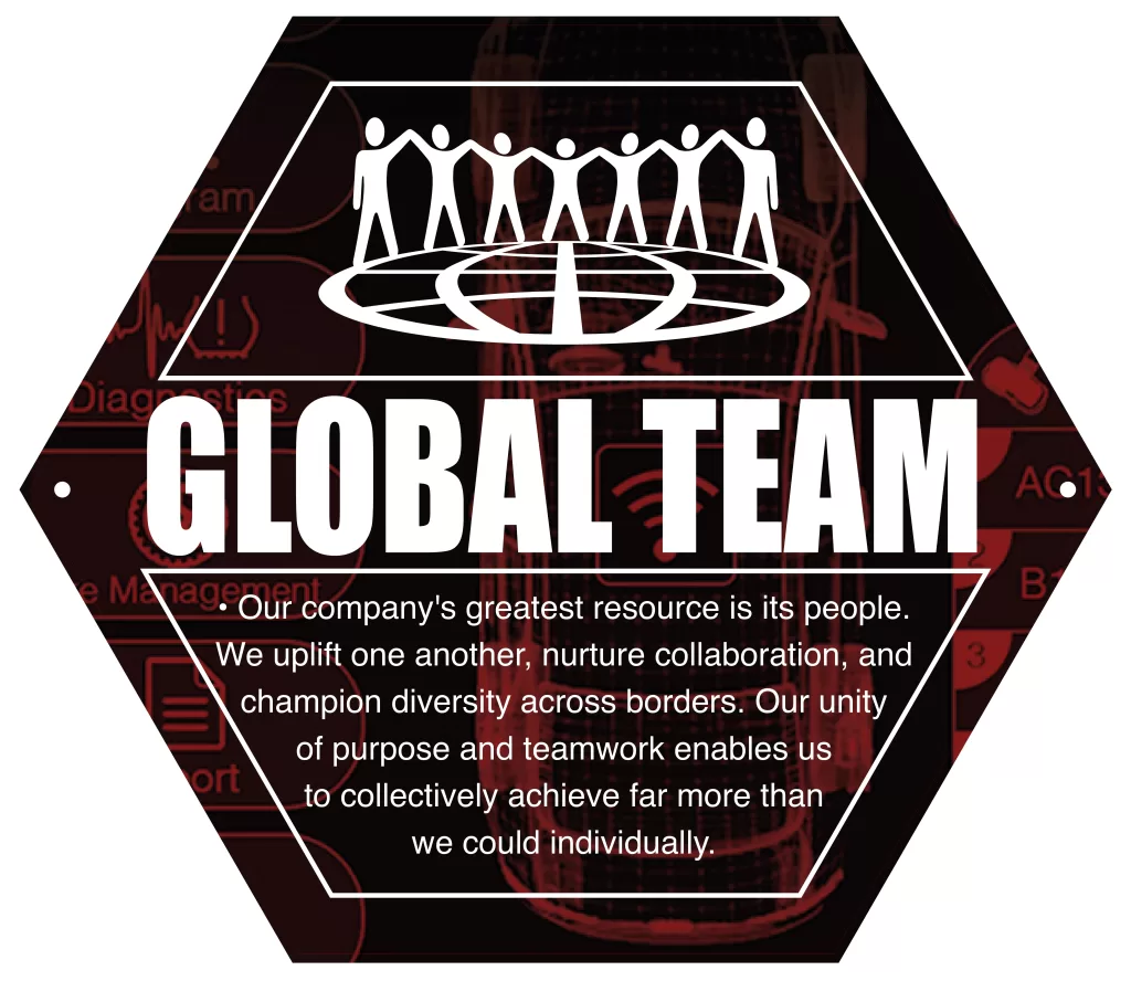 Global Team