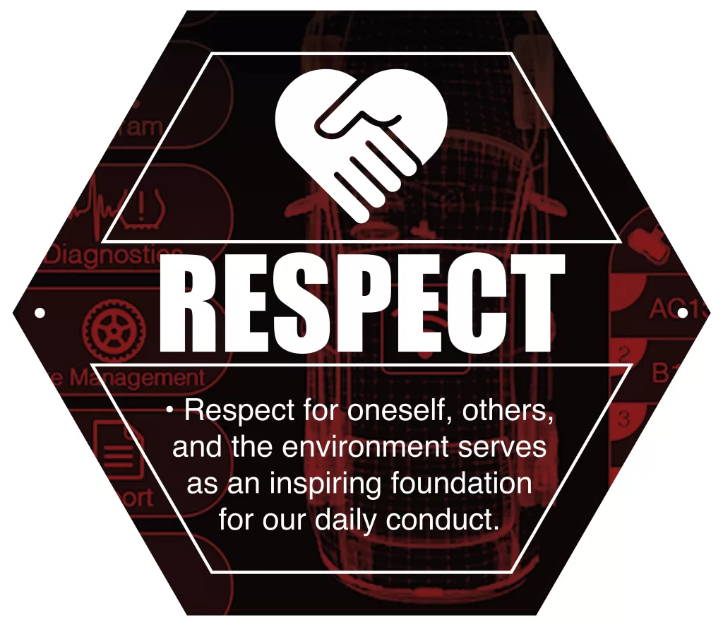 Respect